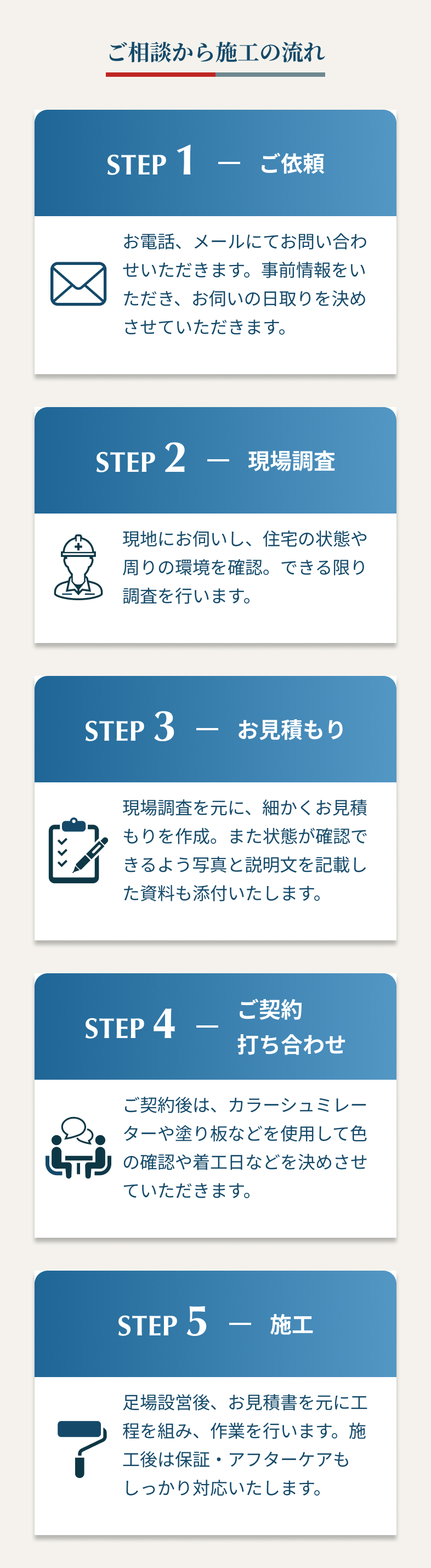 ご相談から施工の流れ